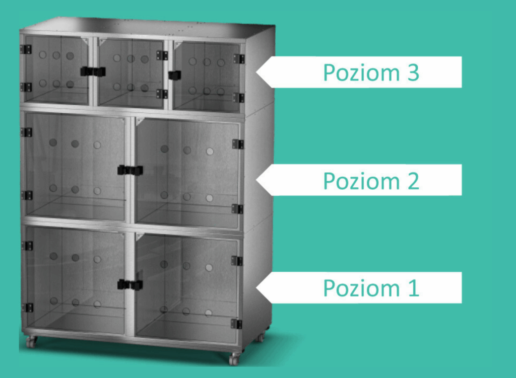 Klatka weterynaryjna z różnymi poziomami vetcraftsteel